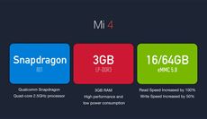 Xiaomi-Mi-4