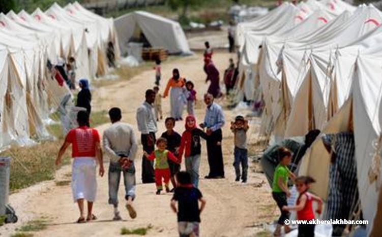 Dissertation on refugees picture