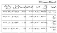 جدول رحلات طيران...