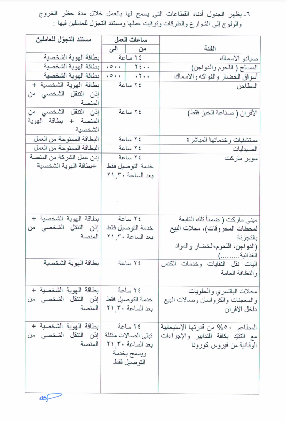 التوصيات الجديدة...