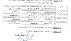 ارتفاع سعر ربطة...