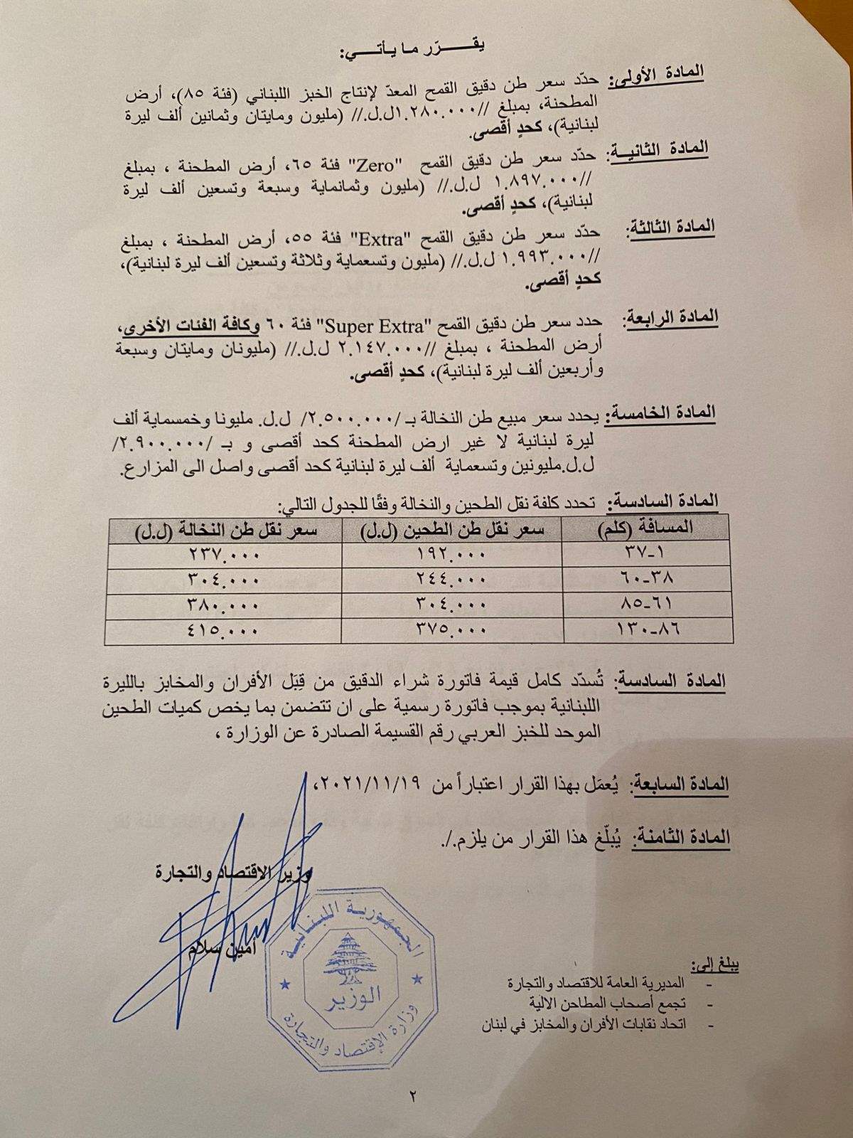 سعر ووزن ربطة الخبز...