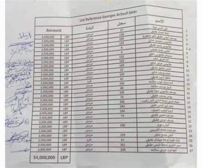 رشاوى انتخابيّة في...