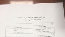 الجامعة اللبنانية...
