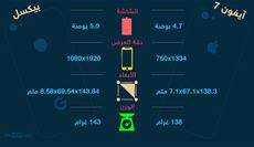 إنفوغرافيك.....