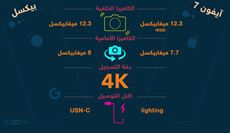 إنفوغرافيك.....