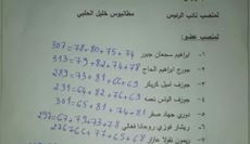 فوز كاسح للائحة...