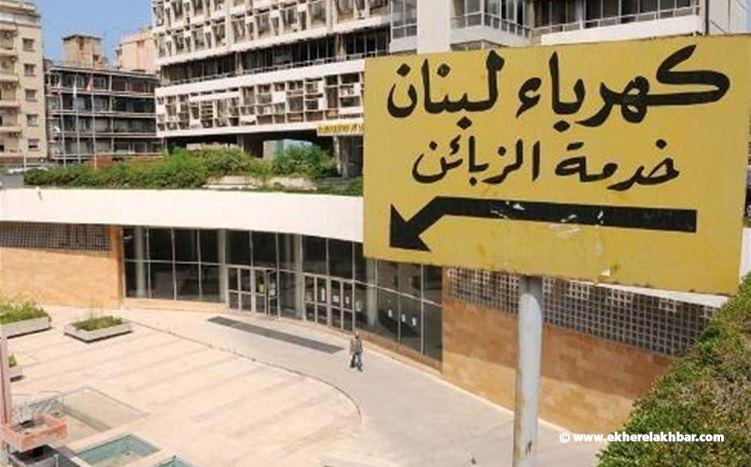 عمال كهرباء لبنان يعلقون الاضراب