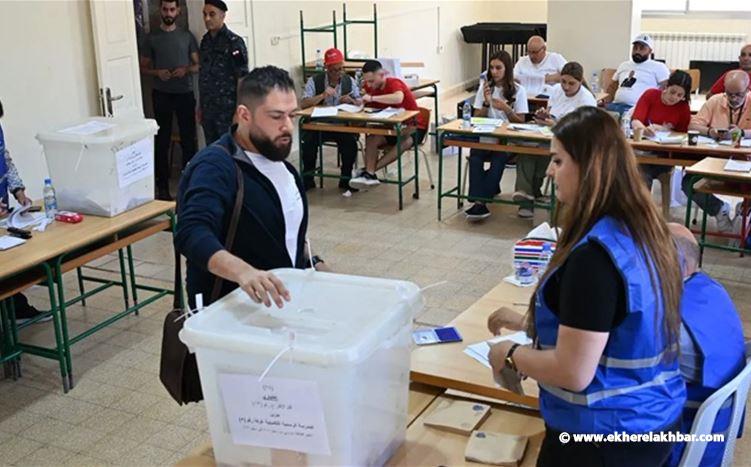 إقفال صناديق الاقتراع والبدء بعملية الفرز