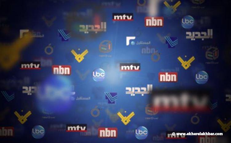 مقدمات نشرات الأخبار المسائية 20 آذار 2026