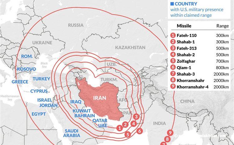استهداف دييغو غارسيا قد يكشف تحولاً استراتيجياً في قدرات إيران الصاروخية