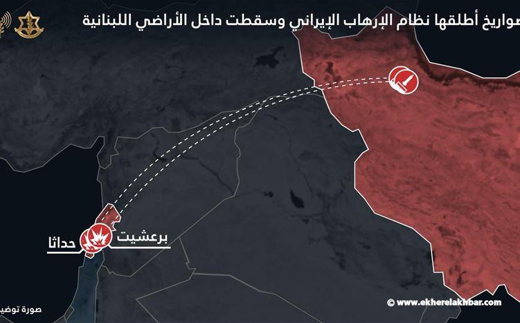 الجيش الإسرائيلي: صاروخان إيرانيان سقطا داخل لبنان!
