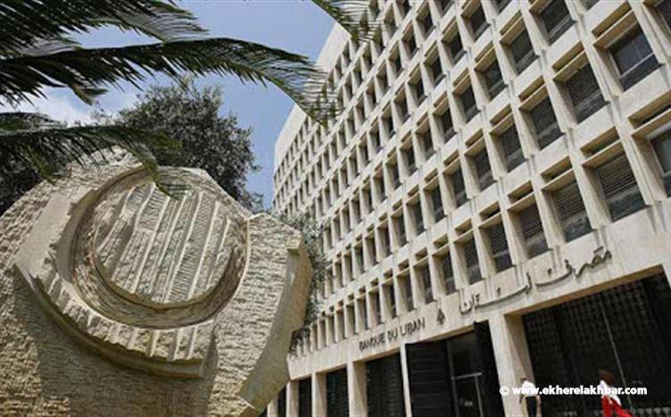 قرار من مصرف لبنان إلى المصارف والمؤسّسات المالية