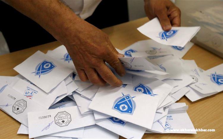 النتائج الرسمية للانتخابات البلدية والاختيارية - ٢٠١٦