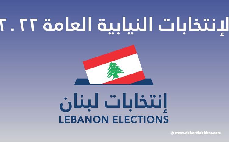 مع انطلاق المرحلة الأولى للانتخابات النيابية لجهة الترشح  تسجيل بعض الاشكاليات