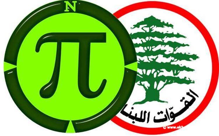 القوات – المردة الى إحياء اللجنة المشتركة