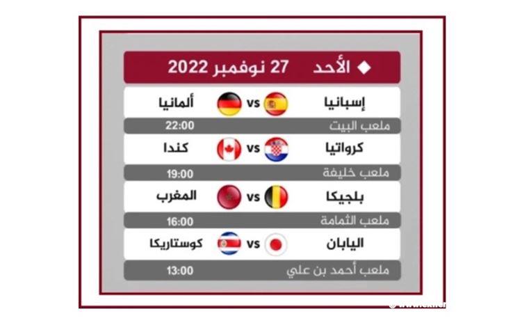 مونديال قطر: 4 مباريات الاحد