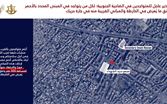 الجيش الإسرائيلي: انذار عاجل للمتواجدين في الضاحية الجنوبية - حارة حريك