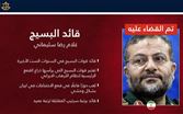 الجيش الإسرائيلي: مقتل قائد قوات البسيج في ضربة جوية دقيقة بطهران