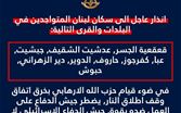 إنذار إسرائيلي يشمل 9 بلدات جنوبية