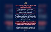 إنذار إسرائيلي لسكان قرى جنوبية