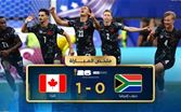 مونديال 2026: كندا الى دور الـ 16