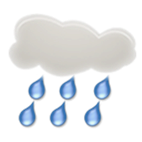 Weather
